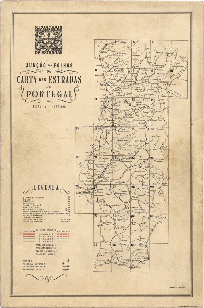 Mapa rodoviário de Portugal: centro da cidade